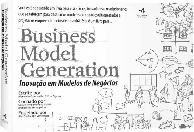 business_model_generation_capa